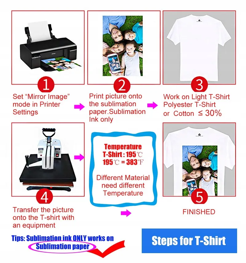 Sublimatie-inktset 400ml voor 16 16XL Mokken Borden Shirts — foto 8