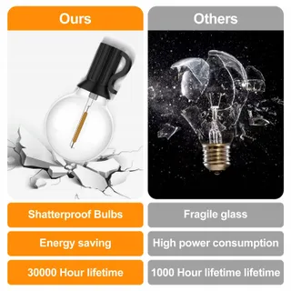 SUWIN LED Lichtsnoer Tuin Terras 30M G40 Lampen Waterdicht — miniatuur 3