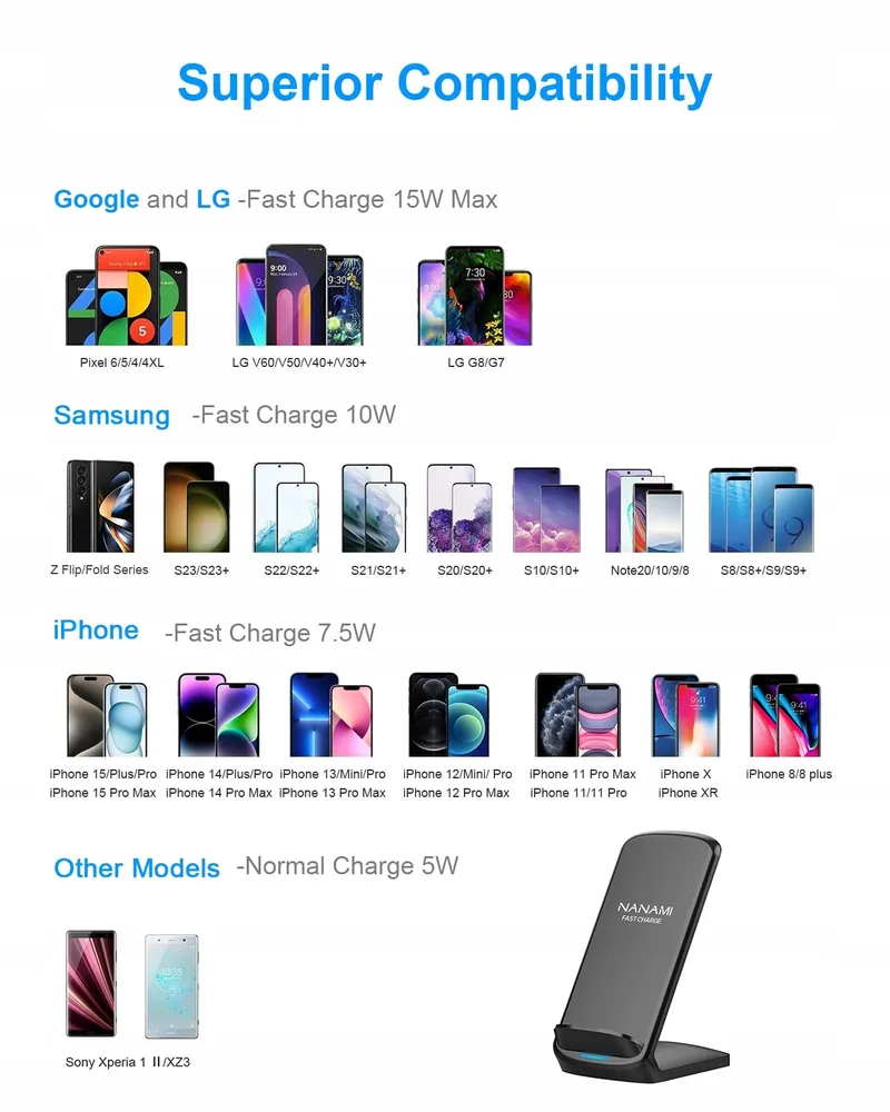 NANAMI Snelle Draadloze Oplader 10W Samsung iPhone Google LG — foto 2