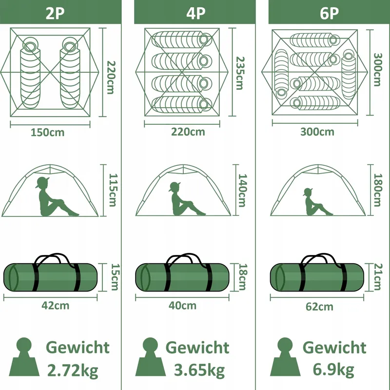 CLOSTNATURE Tent 2 Personen Licht Waterdicht Camping Strand Festival — foto 4