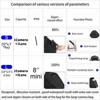 CADEN Camera Sling Crossbag Schoudertas DSLR Canon Nikon Sony Zwart — miniatuur 2