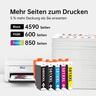 JINTUM Inktcartridges Canon PGI-580XXL CLI-581XXL 5-Pack Pixma TS TR — miniatuur 2