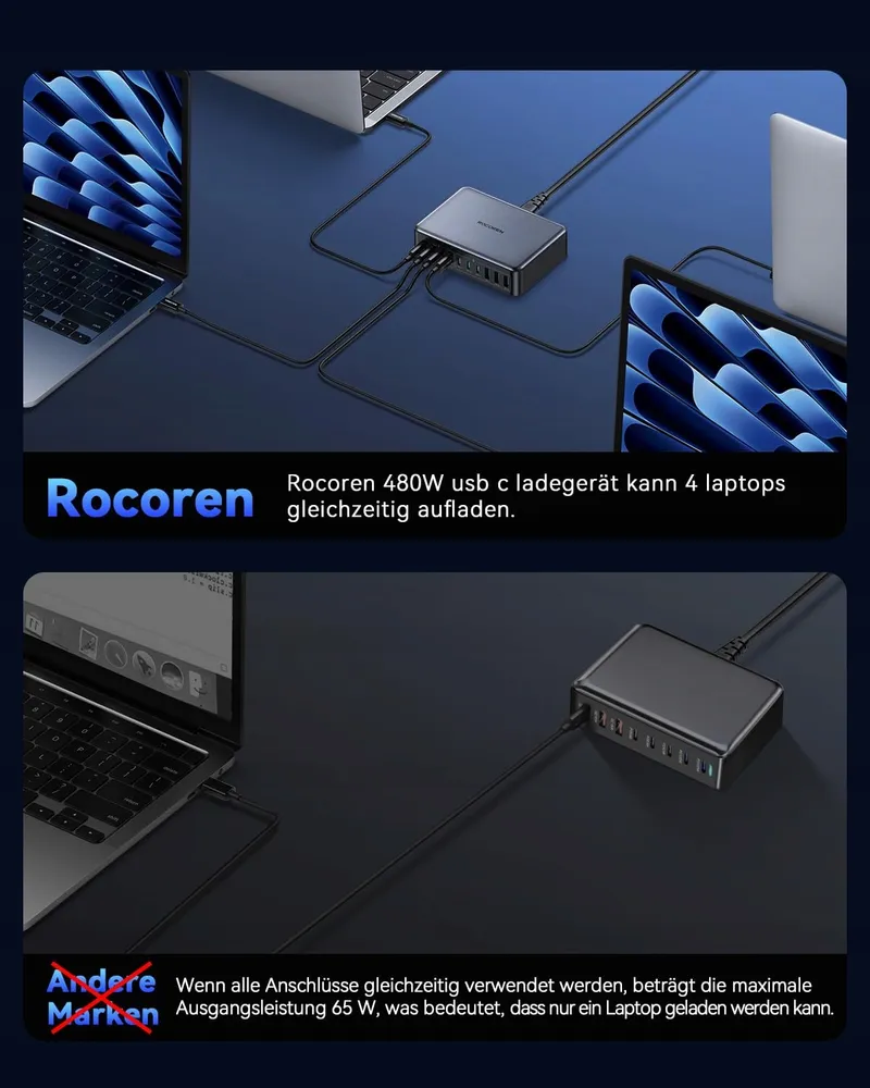 ROCOREN GaN USB-C Oplader 480W 10-Poorts Laptop Laadstation — foto 8