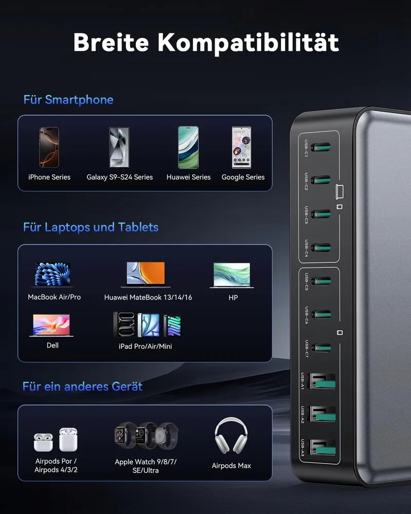 ROCOREN GaN USB-C Oplader 480W 10-Poorts Laptop Laadstation — foto 7