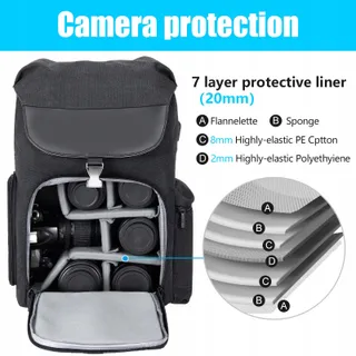 CWATCUN Waterdichte Camerarugzak SLR Systeemcamera — miniatuur 3