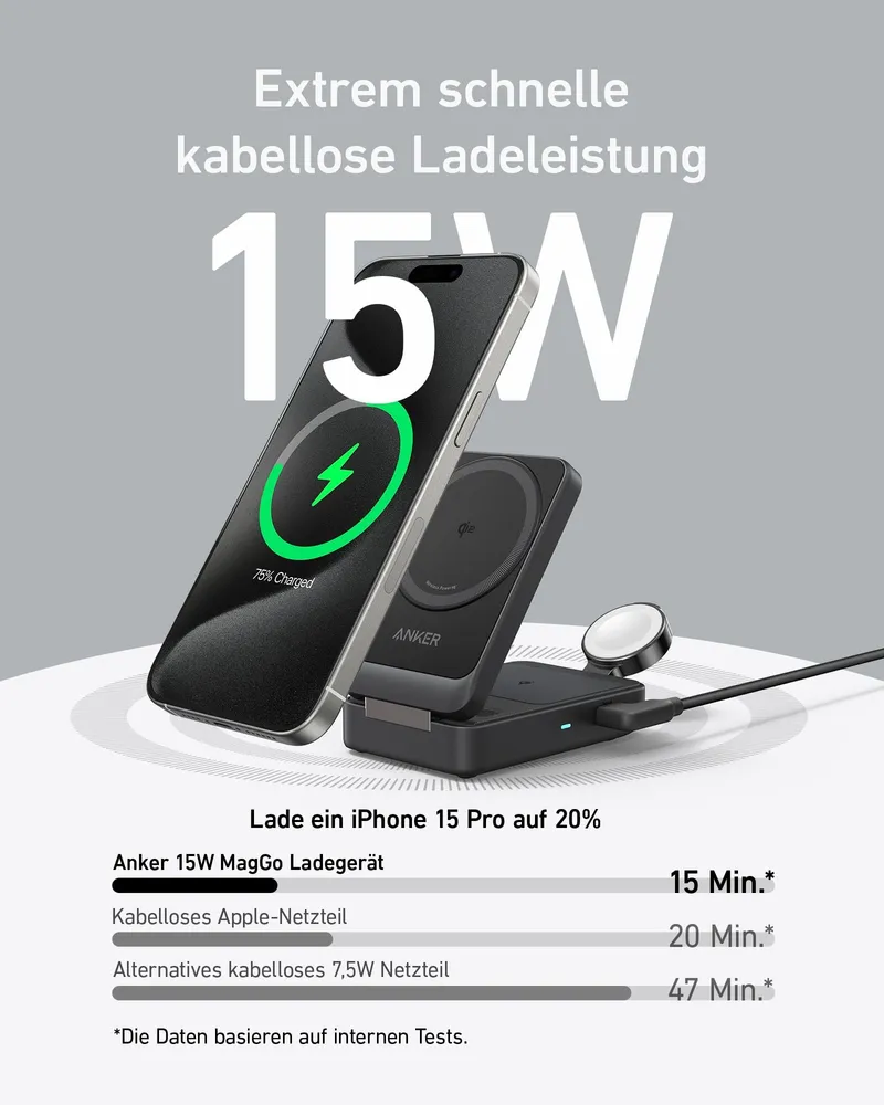 ANKER MagGo Laadstation 3-in-1 Qi2 15W MagSafe iPhone AirPods Watch — foto 2
