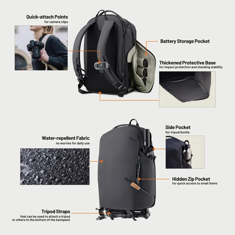 PGYTECH OneGo Lite Camerarugzak 16L Licht Waterdicht Stad Reizen — foto 6