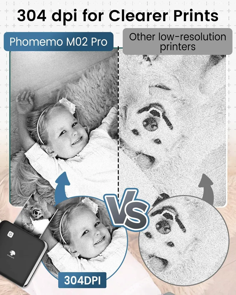PHOMEMO M02 Pro Mini Thermische Printer 304 DPI iOS Android — foto 4