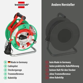 BRENNENSTUHL Garant Tuinkabelhaspel 25m IP44 Voor Grasmaaier Buiten — miniatuur 7