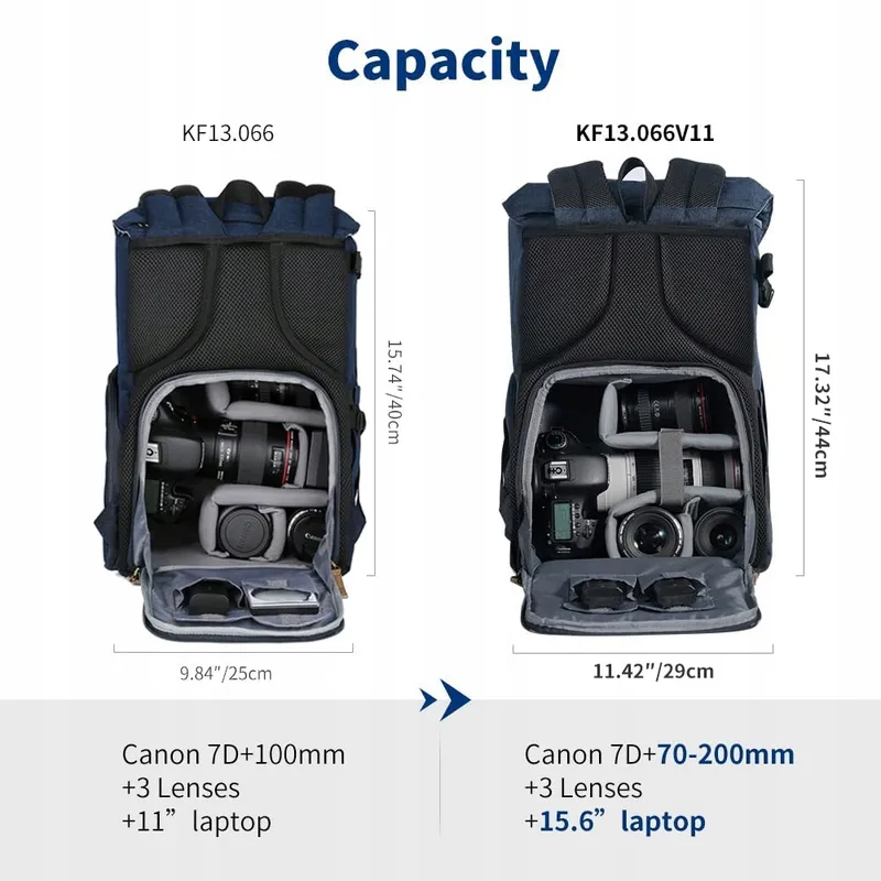 K&F CONCEPT Fotorugzak 20L Waterdicht Voor Camera En Laptop 15,6" — foto 5