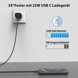 QACKENM USB-C Oplader 25W 2M Kabel Galaxy S24 S23 S22 S21 — miniatuur 3