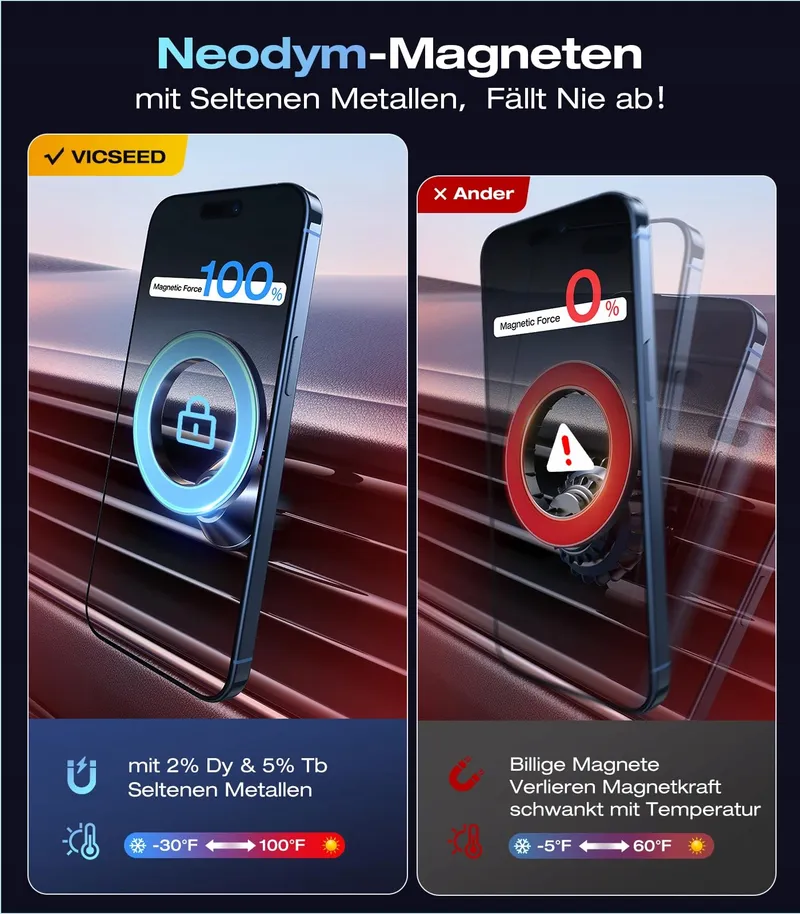 VICSEED Magnetische Autohouder Metalen Clip Voor iPhone Android — foto 7