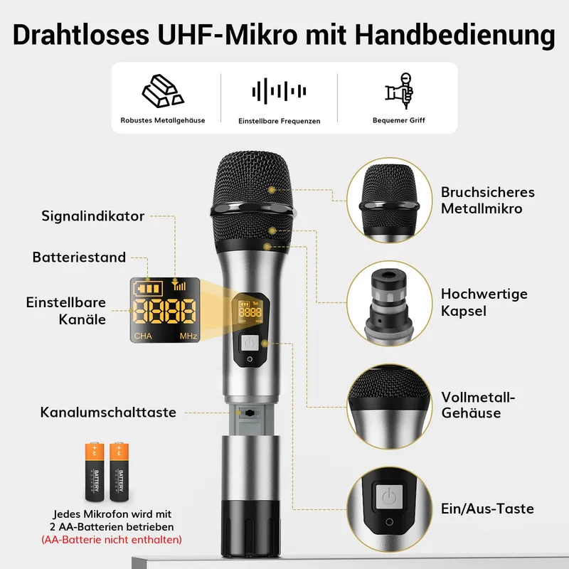 TONOR Draadloos UHF Microfoonsysteem Handheld Headset — foto 6