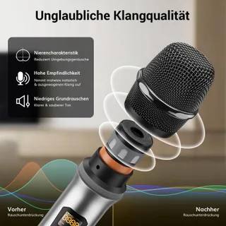 TONOR Draadloos UHF Microfoonsysteem Handheld Headset — miniatuur 3