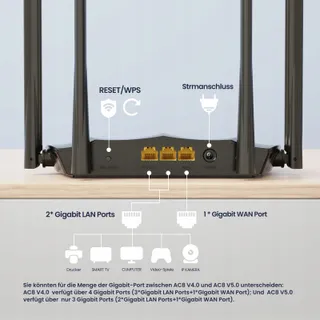 TENDA AC8 Router Dualband 867+300Mbit/s 2,4GHz 4x6dBi Antennes — miniatuur 3