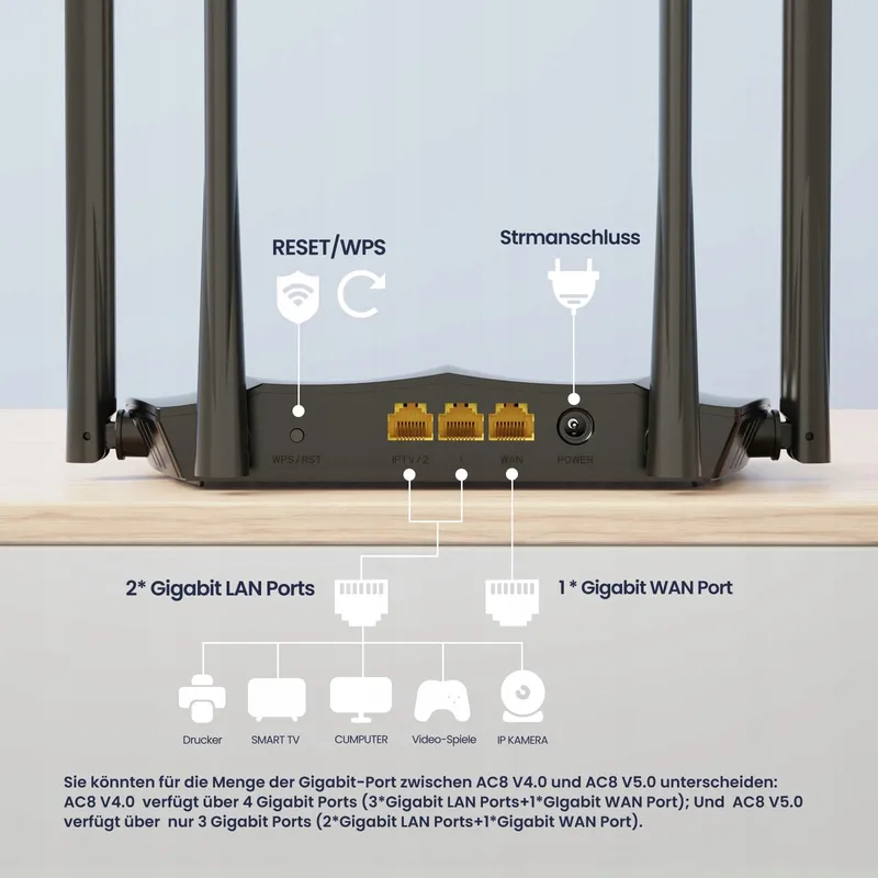 TENDA AC8 Router Dualband 867+300Mbit/s 2,4GHz 4x6dBi Antennes — foto 3