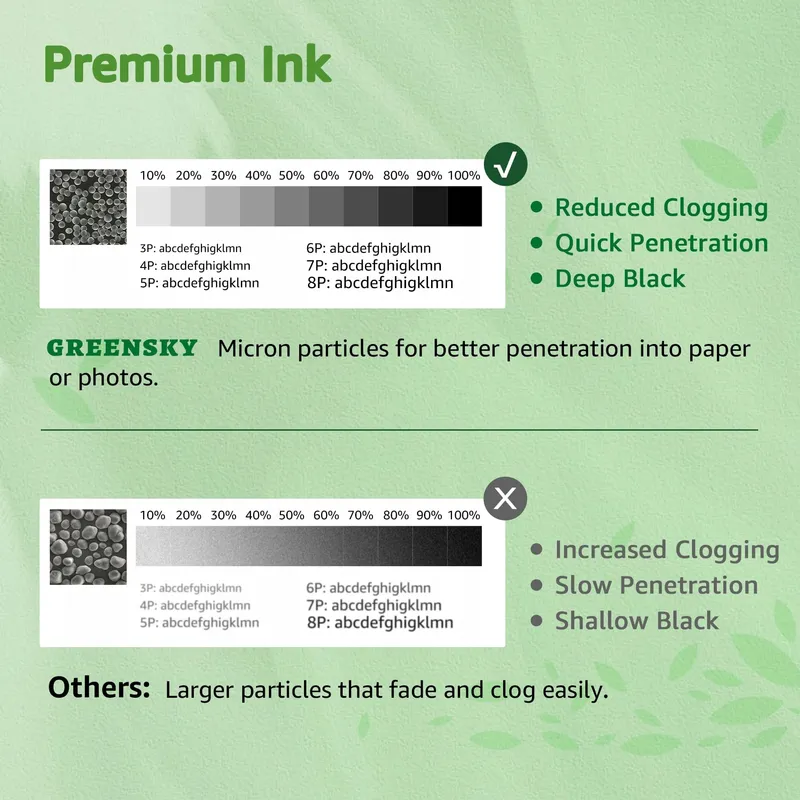 GREENSKY PG-545XL Inktcartridge Zwart Canon PIXMA TS3350 TS3450 — foto 6