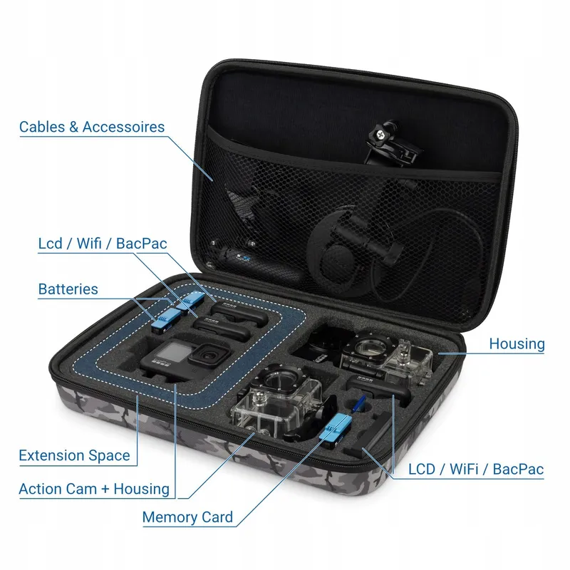 DELEYCON Hardcase GoPro Hero 13 12 11 10 9 XL Waterdicht — foto 2