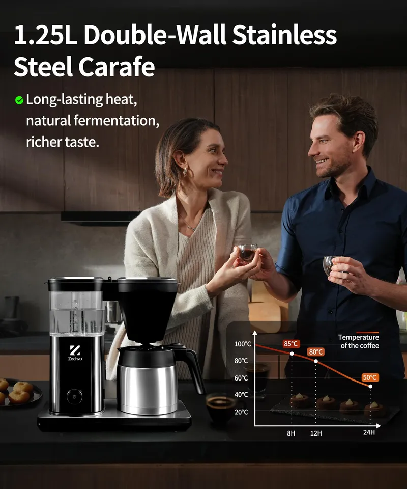 ZACHVO Koffiezetapparaat 1,25L Thermoskan Snel Temperatuurcontrole — foto 5