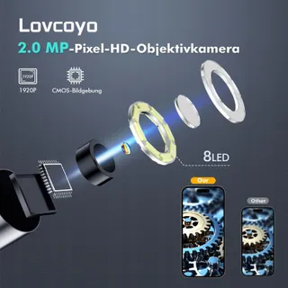 LOVCOYO Endoscoopcamera Type-C 8 LED Android iOS 5m — miniatuur 2