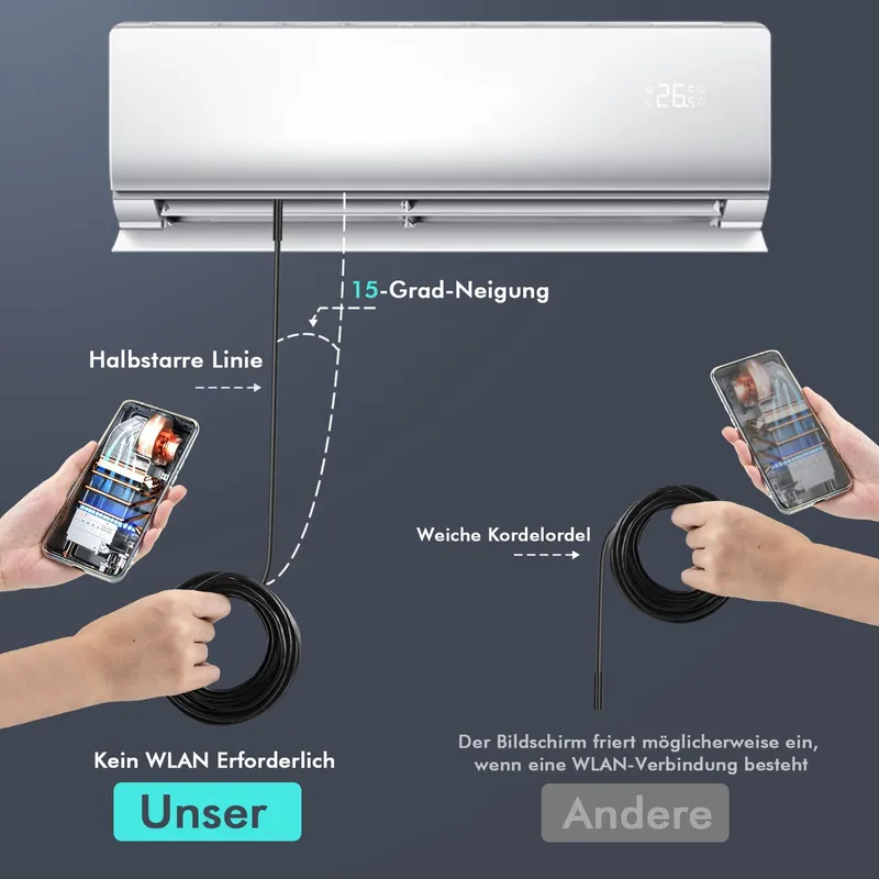 LOVCOYO Endoscoopcamera Type-C 8 LED Android iOS 5m — foto 6