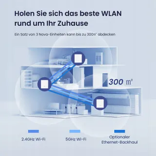 TENDA Nova MW3 Mesh WLAN Systeem AC1200 Dual Band 2Pack Alexa — miniatuur 2