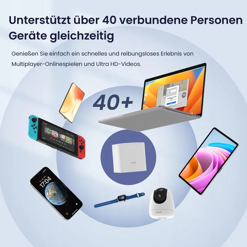 TENDA Nova MW3 Mesh WLAN Systeem AC1200 Dual Band 2Pack Alexa — foto 8