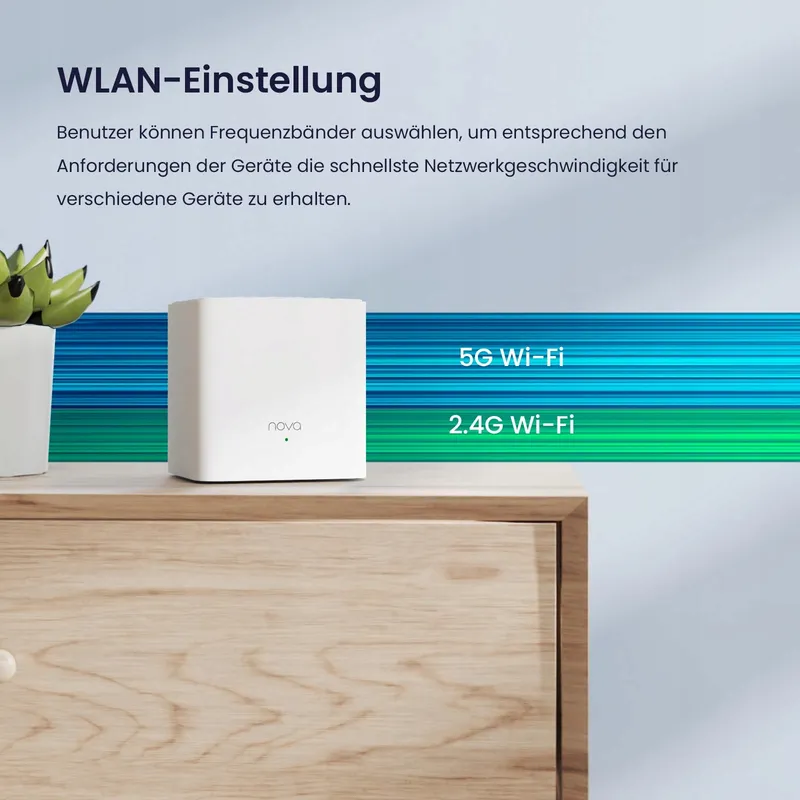 TENDA Nova MW3 Mesh WLAN Systeem AC1200 Dual Band 2Pack Alexa — foto 9