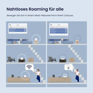 TENDA Nova MW3 Mesh WLAN Systeem AC1200 Dual Band 2Pack Alexa — miniatuur 5
