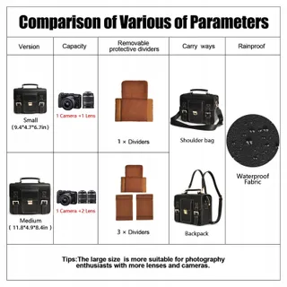 CWATCUN Retro Cameratas Waterdicht Compatibel Canon Nikon Sony — miniatuur 2