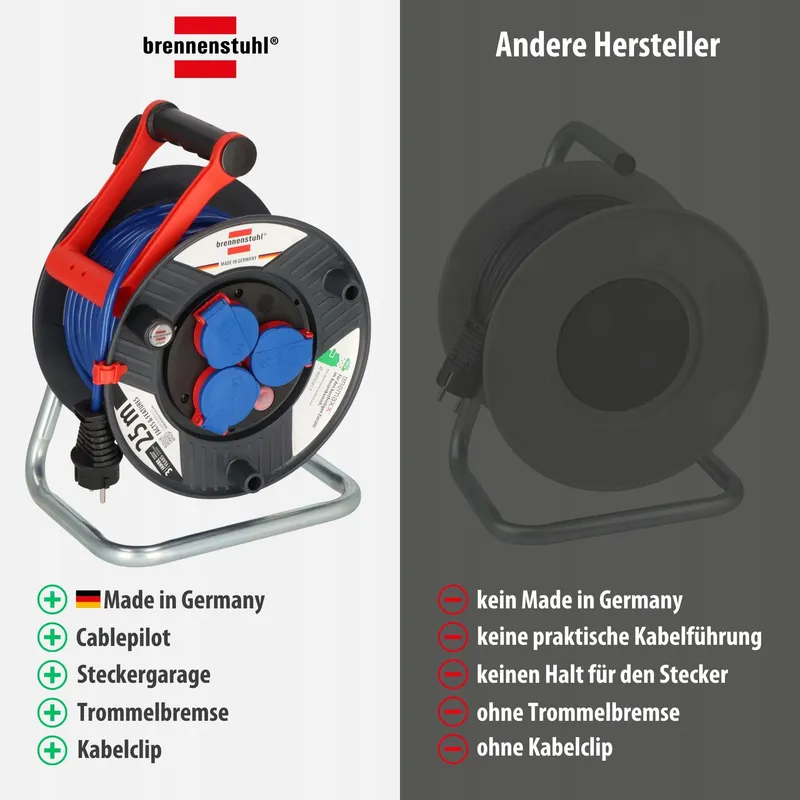 BRENNENSTUHL Garant Kabelhaspel 25m Buitengebruik IP44 Grijs — foto 6