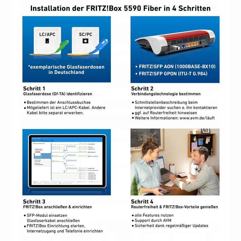 FRITZBOX 5590 Glasvezelrouter WiFi 6 2400Mbit/s Mesh — foto 6