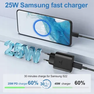 MORELOCO Snellader USB C 25W Met Kabel 2M Voor Galaxy En iPhone — miniatuur 4