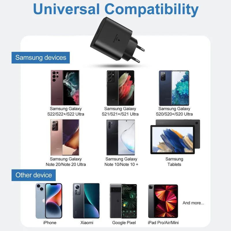MORELOCO Snellader USB C 25W Met Kabel 2M Voor Galaxy En iPhone — foto 3