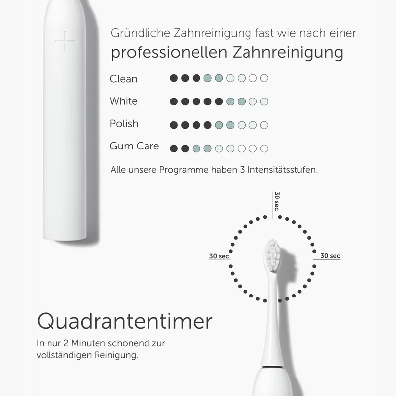 WONDERSMILE Sonische Tandenborstel Pro Testwinnaar 4 Standen — foto 4