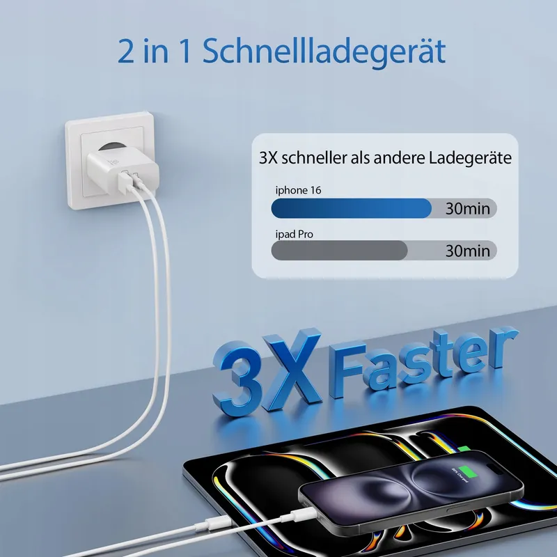 ARCCRA USB C Lader 30W Met Kabel 2m PD 2-Poorts Voor Pixel iPhone iPad — foto 5