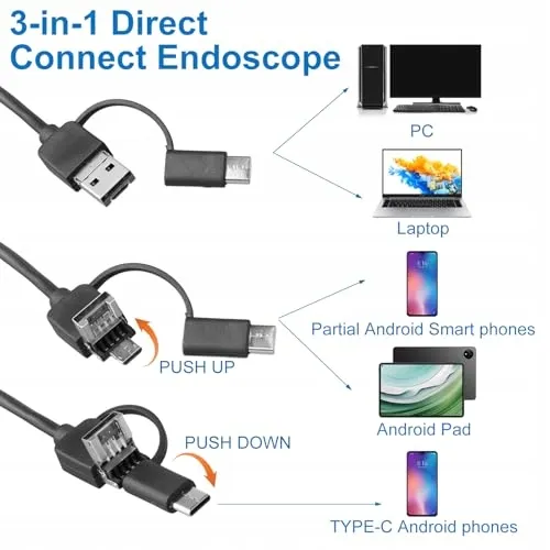 Endoscoopcamera 5M Type C Waterdicht IP67 LED — foto 5