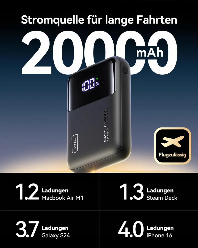 INIU Powerbank 20000mAh 65W USB C Laptop Telefoon — foto 5