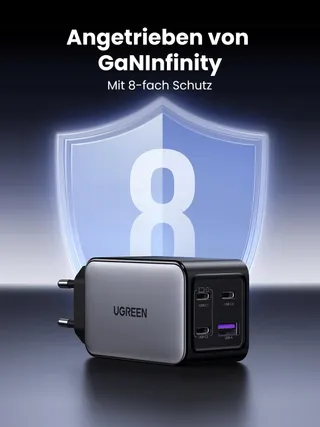 UGREEN Nexode 65W USB-C Oplader 4-Poorts GaN PD — miniatuur 6