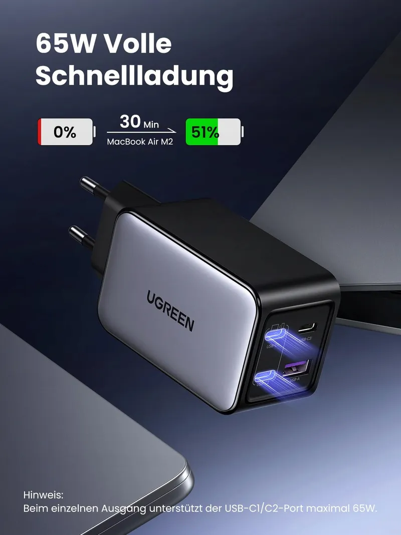 UGREEN Nexode 65W USB-C Oplader 4-Poorts GaN PD — foto 3