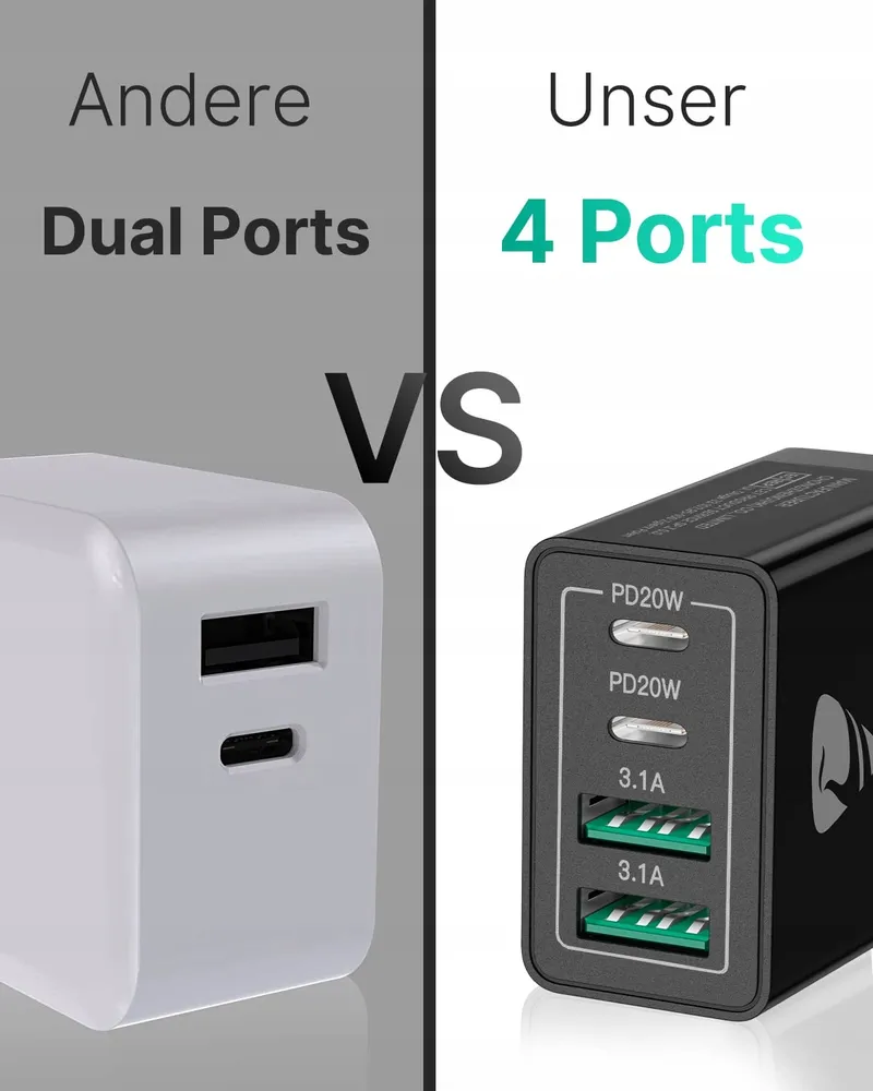 AIONEUS USB-C Oplader 40W 4-Port Snelladen PD 3.0 — foto 5