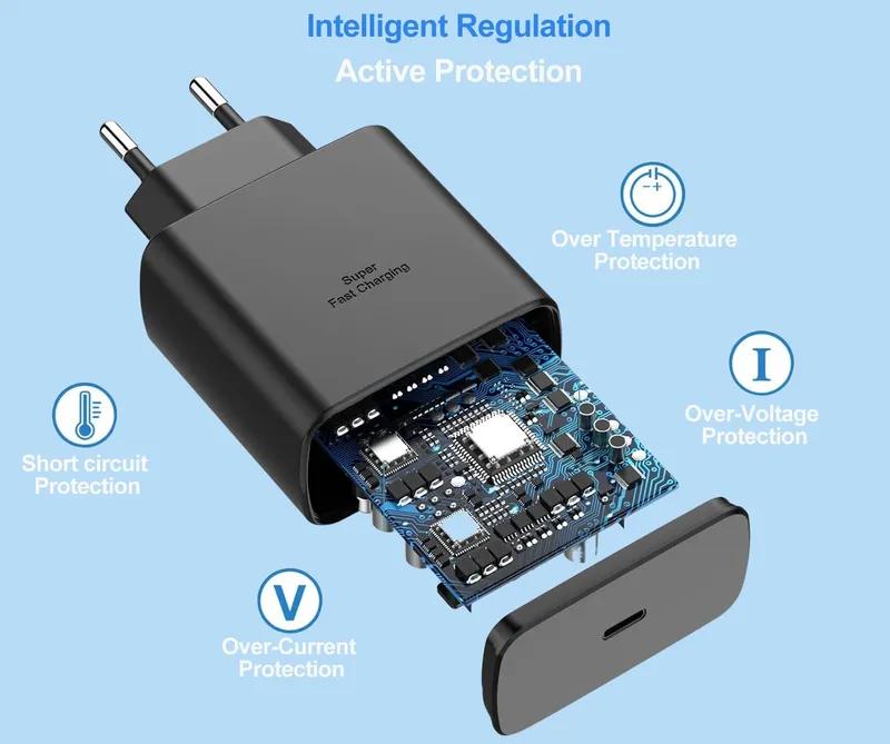 SAMNEER 45W USB C Snellader Galaxy S23 S22 S21 Ultra — foto 5