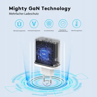 QACKENM GaN USB-C Oplader 65W Snelladen 2-Poorts Kabel 2M — miniatuur 8