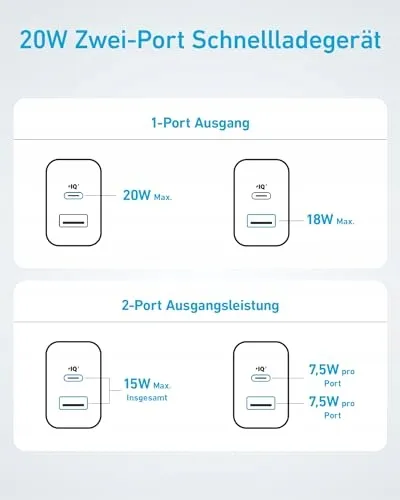 ANKER 20W USB C Oplader iPad iPhone Snelladen Kabel 150cm — foto 8