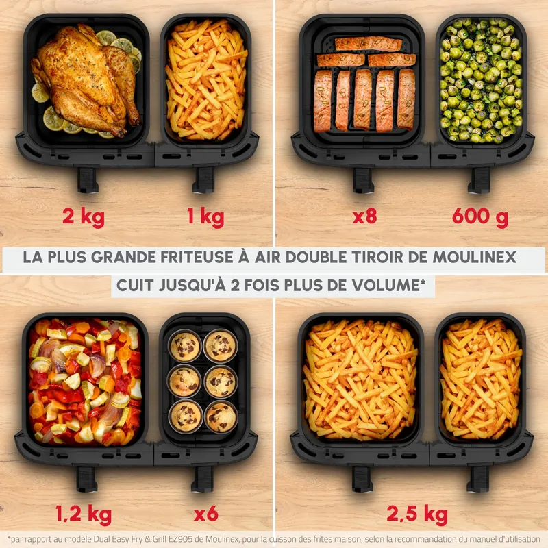 MOULINEX Dubbele Airfryer XXL 3kg 7 Programma's — foto 6