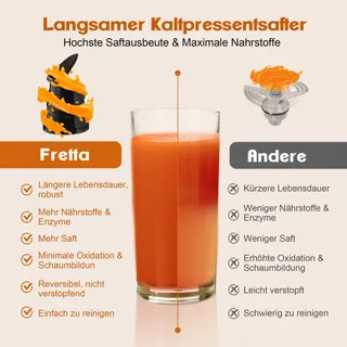 FRETTA Slow Juicer 250W Groente Fruit BPA-vrij — miniatuur 5