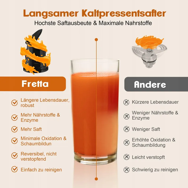 FRETTA Slow Juicer 250W Groente Fruit BPA-vrij — foto 5
