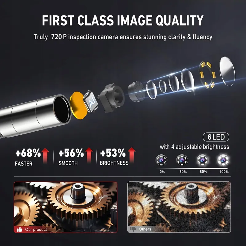 RALCAM Endoscoopcamera 6,2mm 360° 4,3" HD 720P IP67 Waterdicht — foto 3
