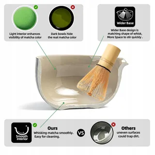 TEANAGOO Matcha Set voor Theeliefhebbers met Kom en Accessoires — miniatuur 6