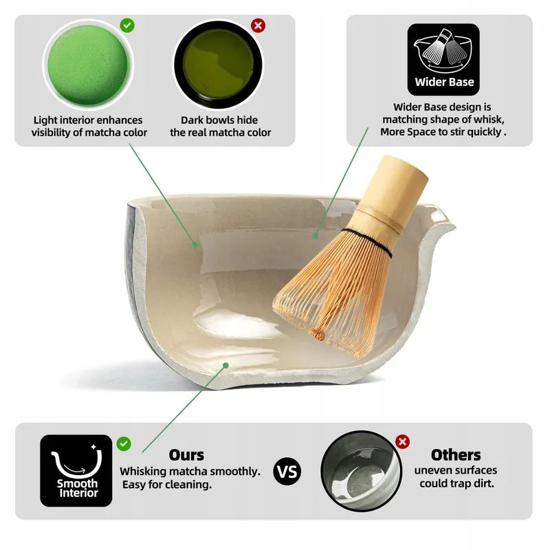 TEANAGOO Matcha Set voor Theeliefhebbers met Kom en Accessoires — foto 6